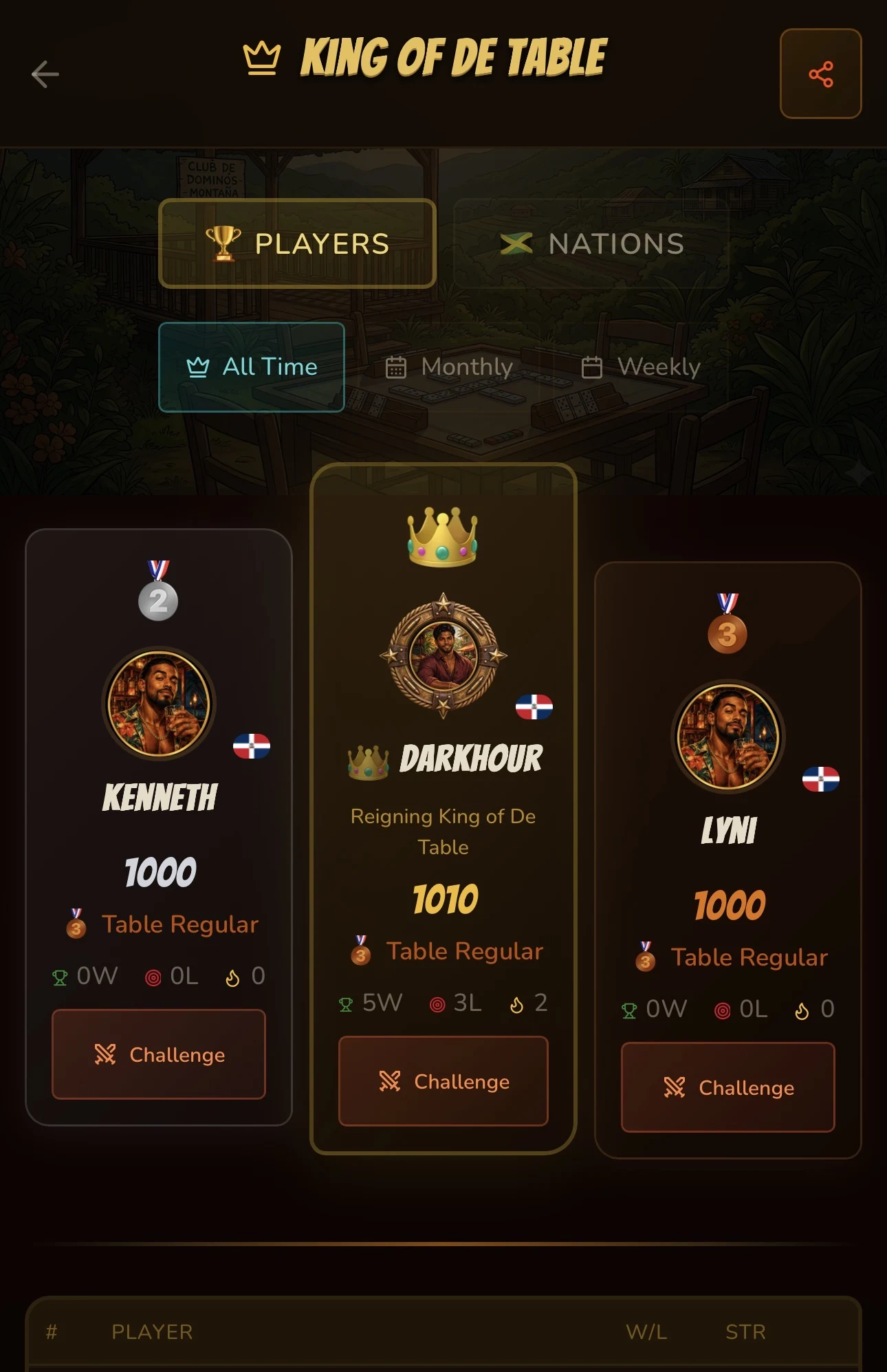 Caribbean Dominoes screenshot